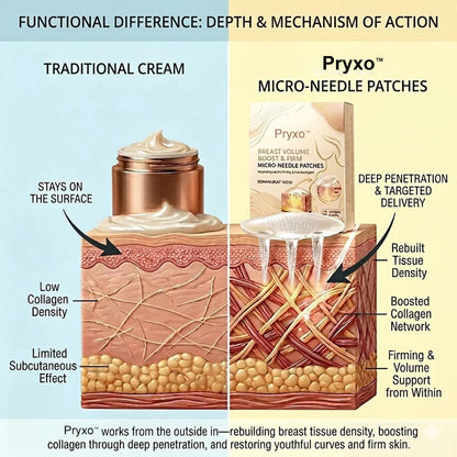 The Secret to a More Sculpted Look